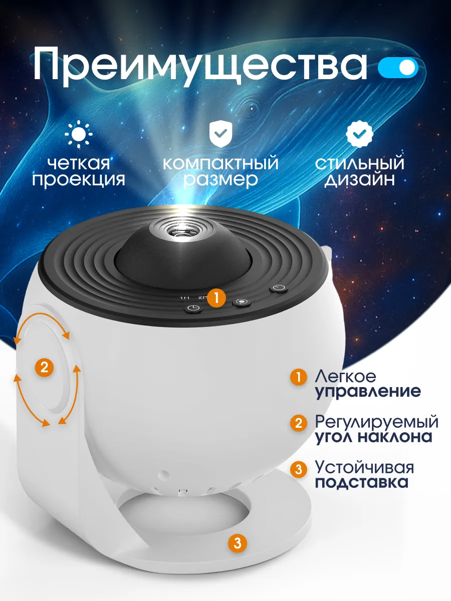 Проектор в действии