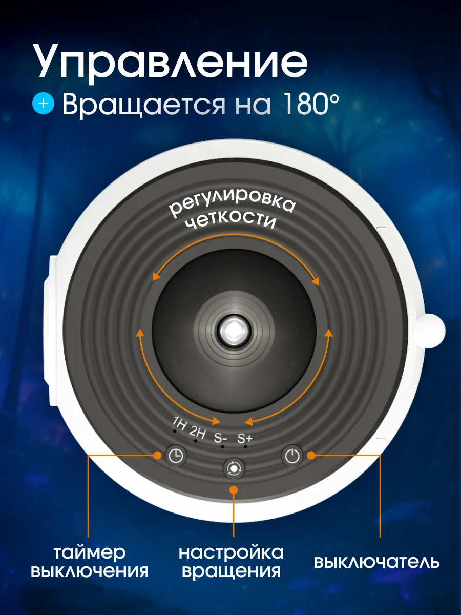 Комплектация проектора